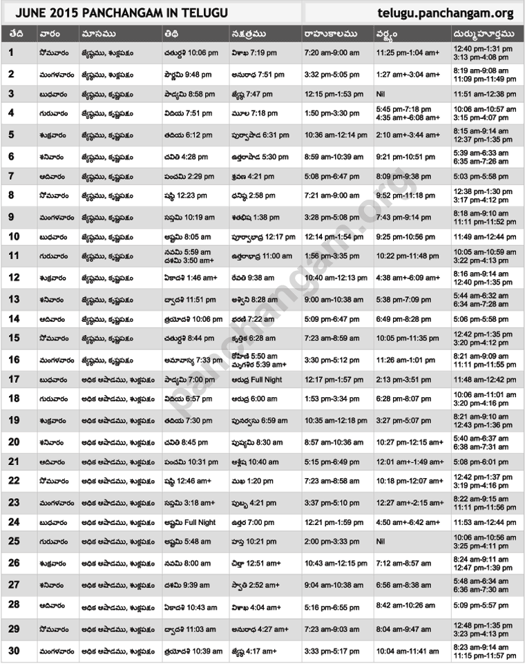 June 2015 Telugu Panchangam PDF Download